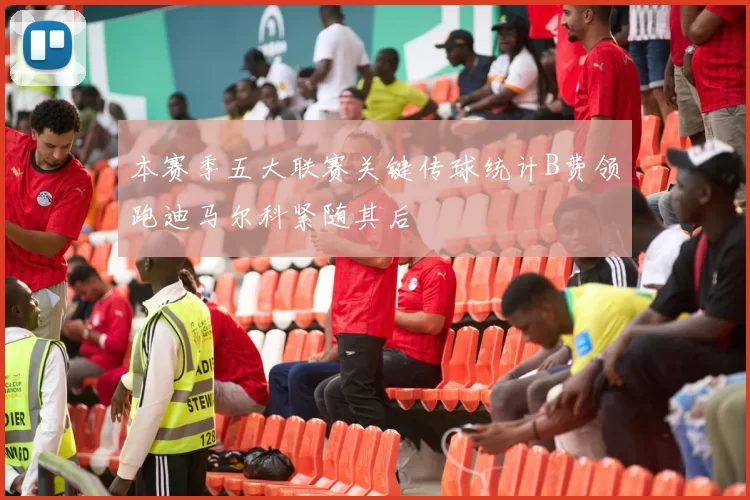 本赛季五大联赛关键传球统计B费领跑迪马尔科紧随其后