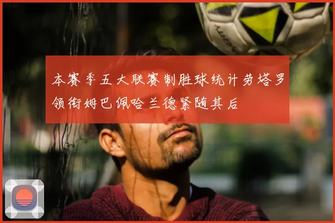 本赛季五大联赛制胜球统计劳塔罗领衔姆巴佩哈兰德紧随其后