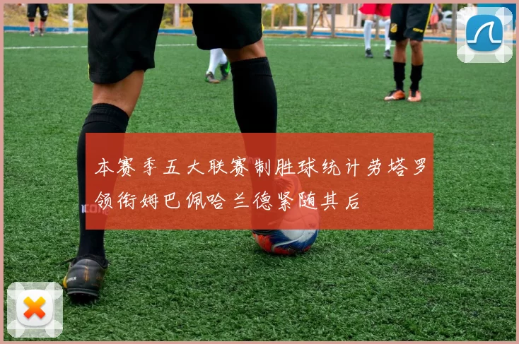 本赛季五大联赛制胜球统计劳塔罗领衔姆巴佩哈兰德紧随其后